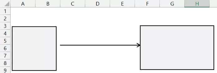 How to Insert Or Draw a Line in Excel Straight Line, Arrows, Connectors