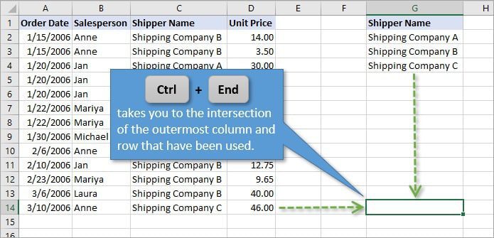 Pick Till End of Data in a Column In Microsoft Excel