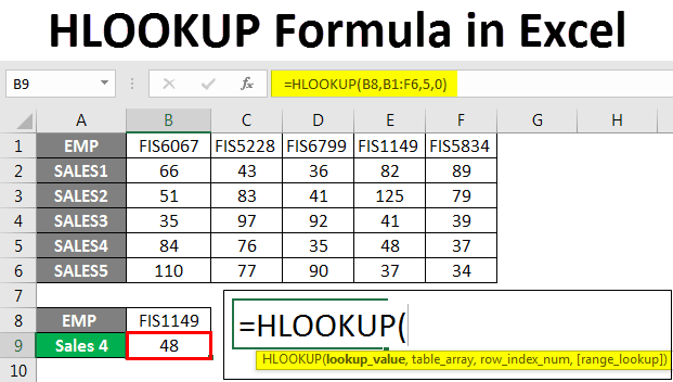 What is the best lookup formula in Excel