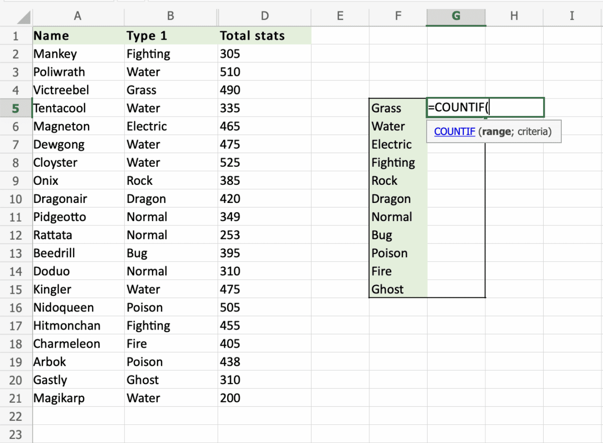 list-of-top-10-basic-excel-functions-formulas-ms-excel-vba