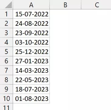 I want to convert the dates in column A of the table below into numbers.