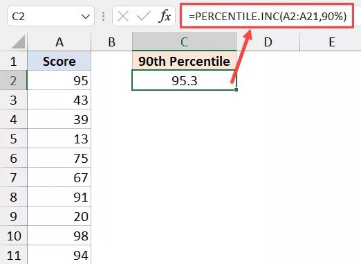 Excel Formula for Calculating Percentiles (With Examples)