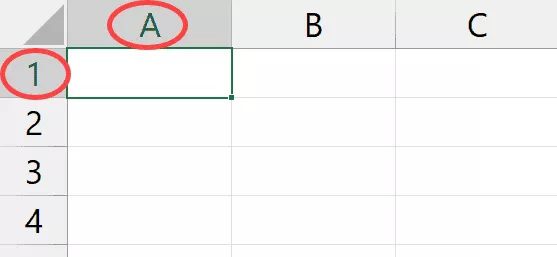 For instance, in Excel, you might use A1 to refer to the top-left cell of a worksheet, where A indicates that the cell is in column A and 1 indicates that the cell is in the first row.