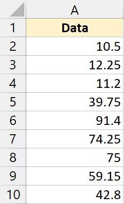 Let's say I want to display some of the decimals in column A of the data set below as fractions.