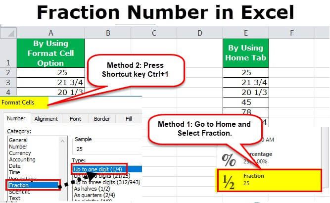 How to Show Fractions in Numbers (Write Fractions in Excel)
