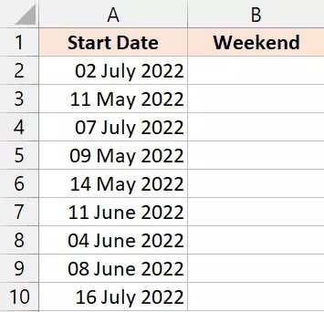 In the data set below, I have certain dates in column A that I want to determine whether or not they fall on a weekend.