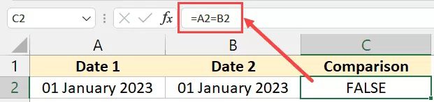 In the straightforward example below, cells A1 and B1 contain the same date, but when I compare them, it indicates that they are not the same.