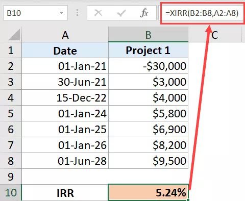How to Figure Out IRR in Excel