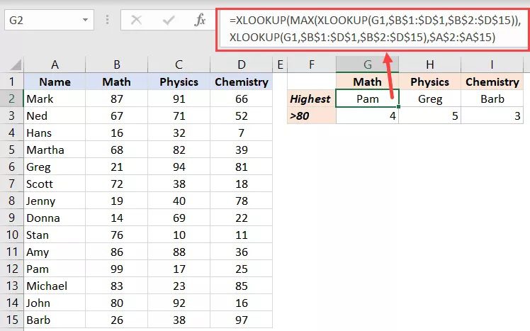 All About the XLOOKUP Function in Excel (10 Examples)