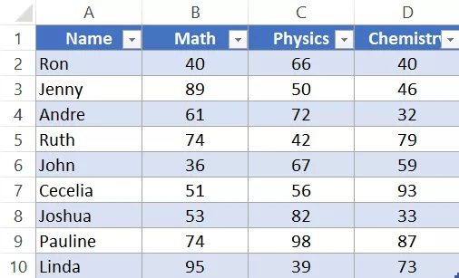 How to Remove Excels Table Formatting